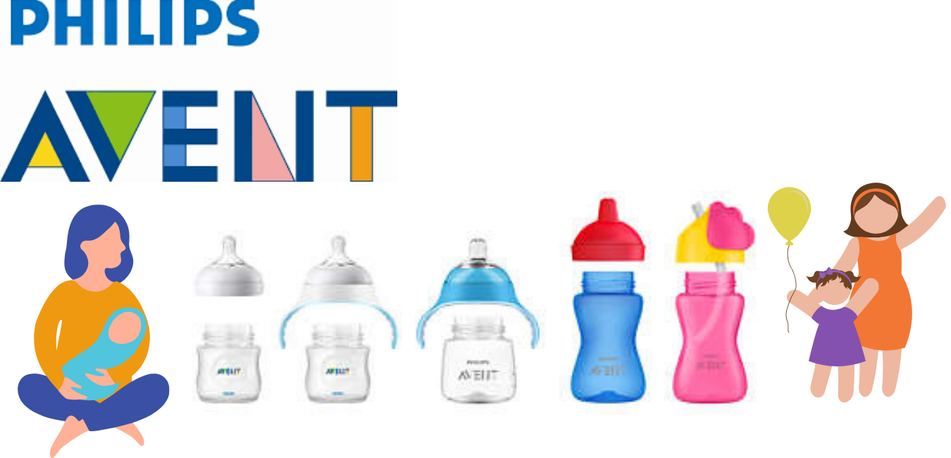 Autónomo Seducir Experto Vaso entrenador Avent: Hora de despedir al biberón - Mega Baby - La tienda  online para bebés más completa de Perú